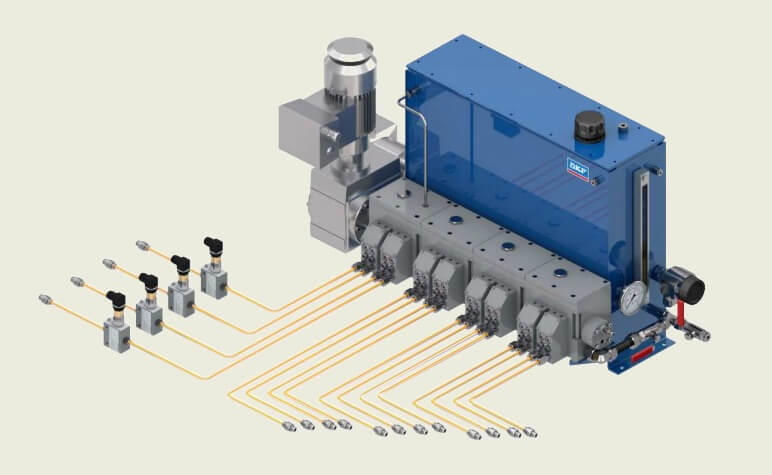 Esquema de exemplo de sistema de lubrificação